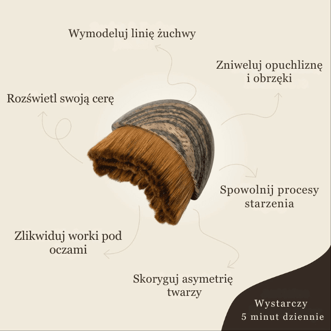 ProDrain - Twój sposób na natychmiastowy lifting